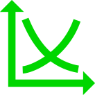 Optimisation & Growth_diagram