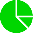 Financial optimization_diagram